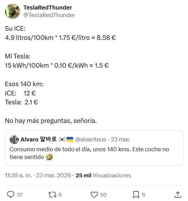 Ha llegado el momento de dejar de hablar de "Litros a los 100" y empezar a hablar de "Euros a los 100".