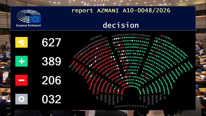 El Parlamento Europeo aprobó el viernes el reglamento de deportación de inmigrantes a terceros países.