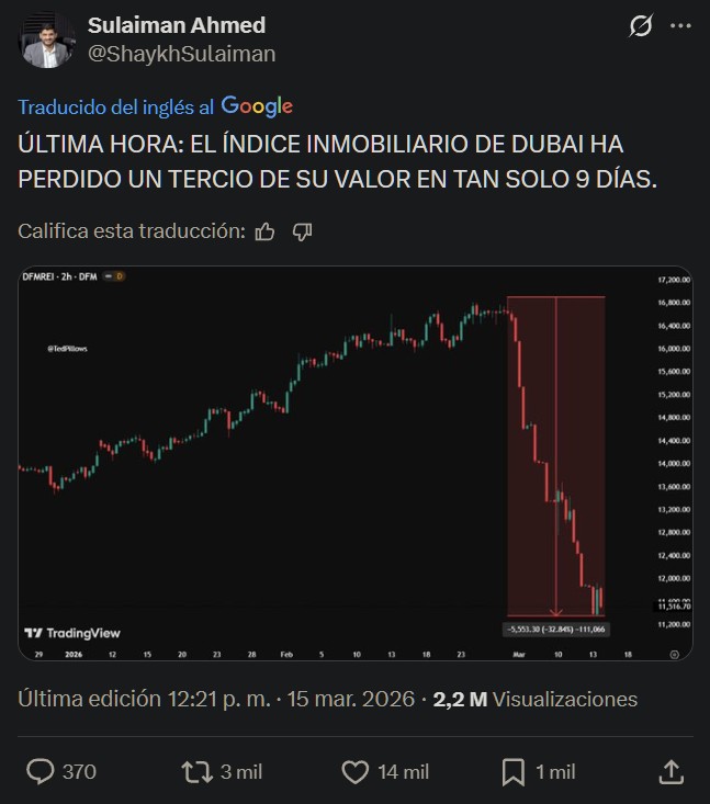 El truco para bajar el alquiler que se cumple como ley universal.