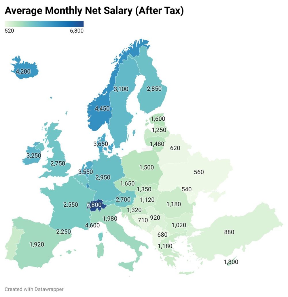 Salario neto medio en Europa.