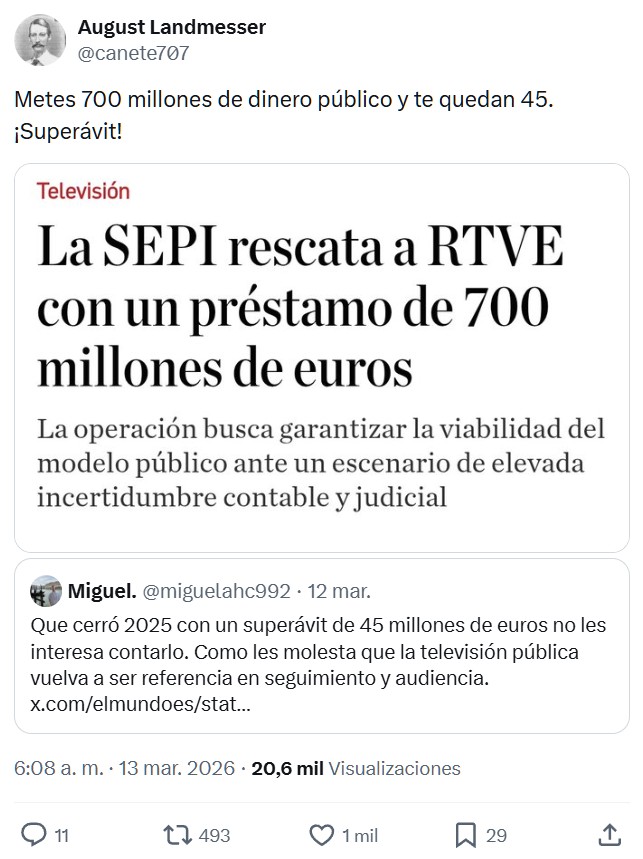 Ser contable en RTVE es una maravilla. Siempre caes de pie.