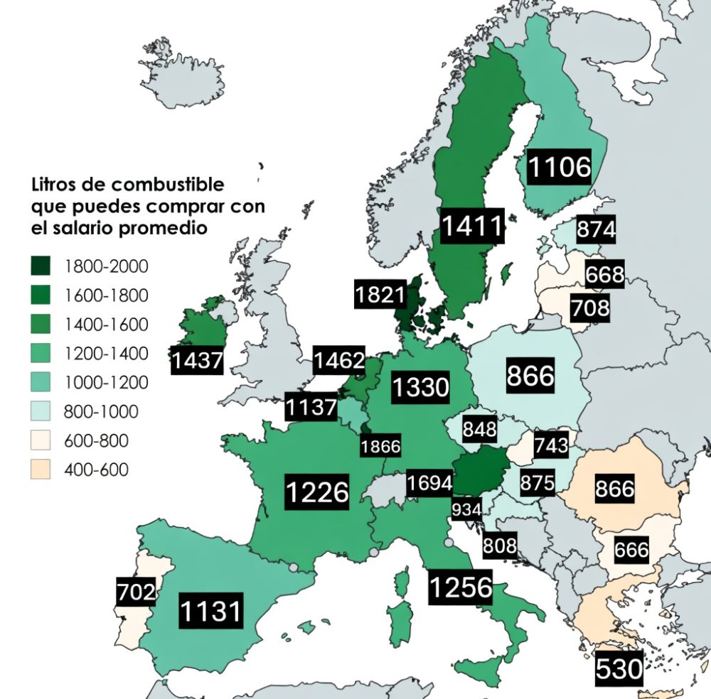 Litros de combustible que puedes comprar con el salario medio en cada país de Europa.