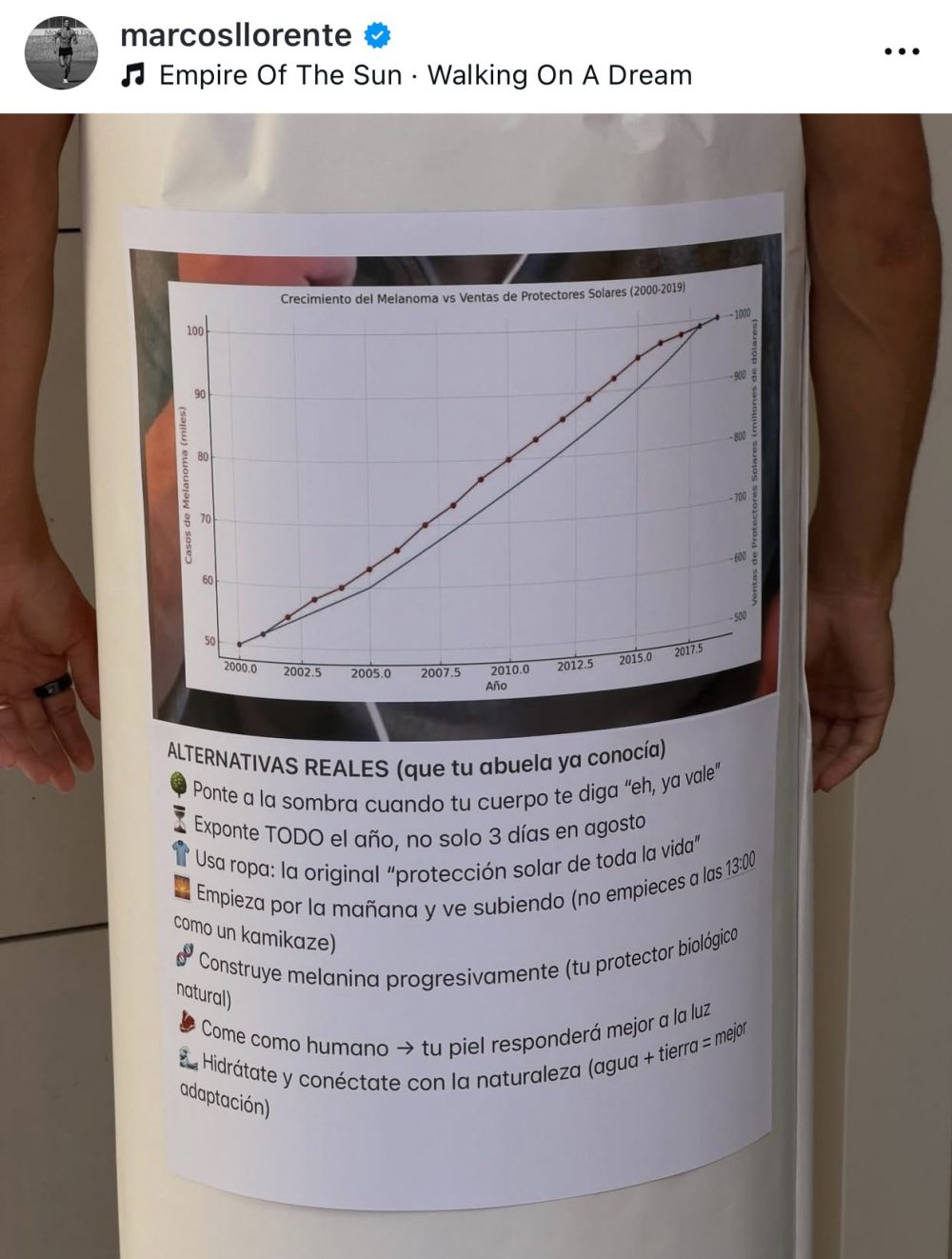 Bueno pues Marcos Llorente ha enloquecido definitivamente.