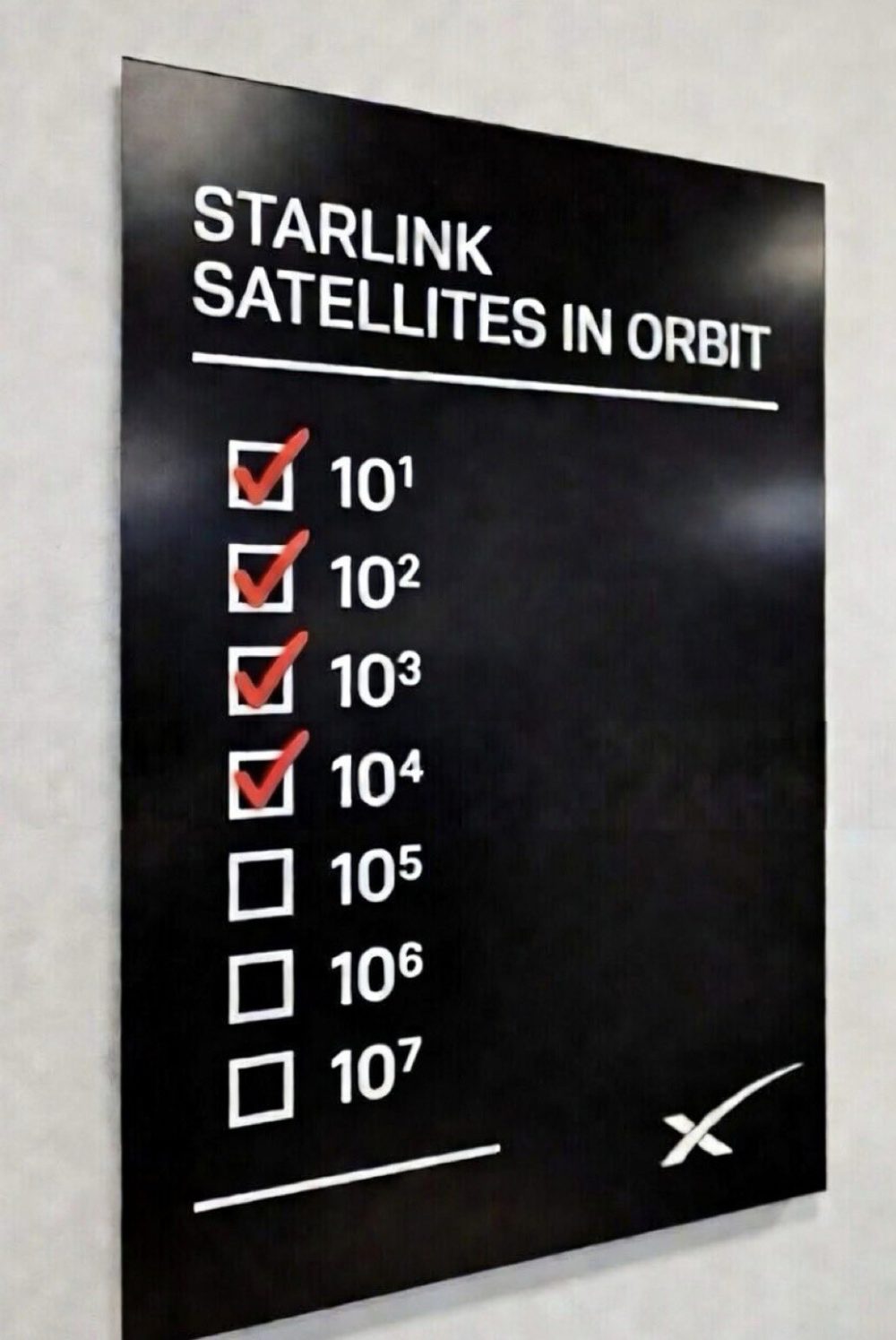 La ingeniería es la magia de los adultos.