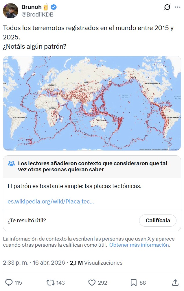 Acaba de descubrir las placas tectónicas.