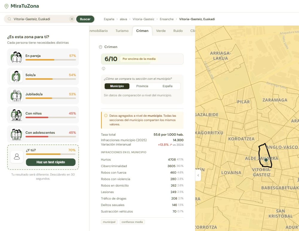 Web interesante para los que estén pensando en mudarse.