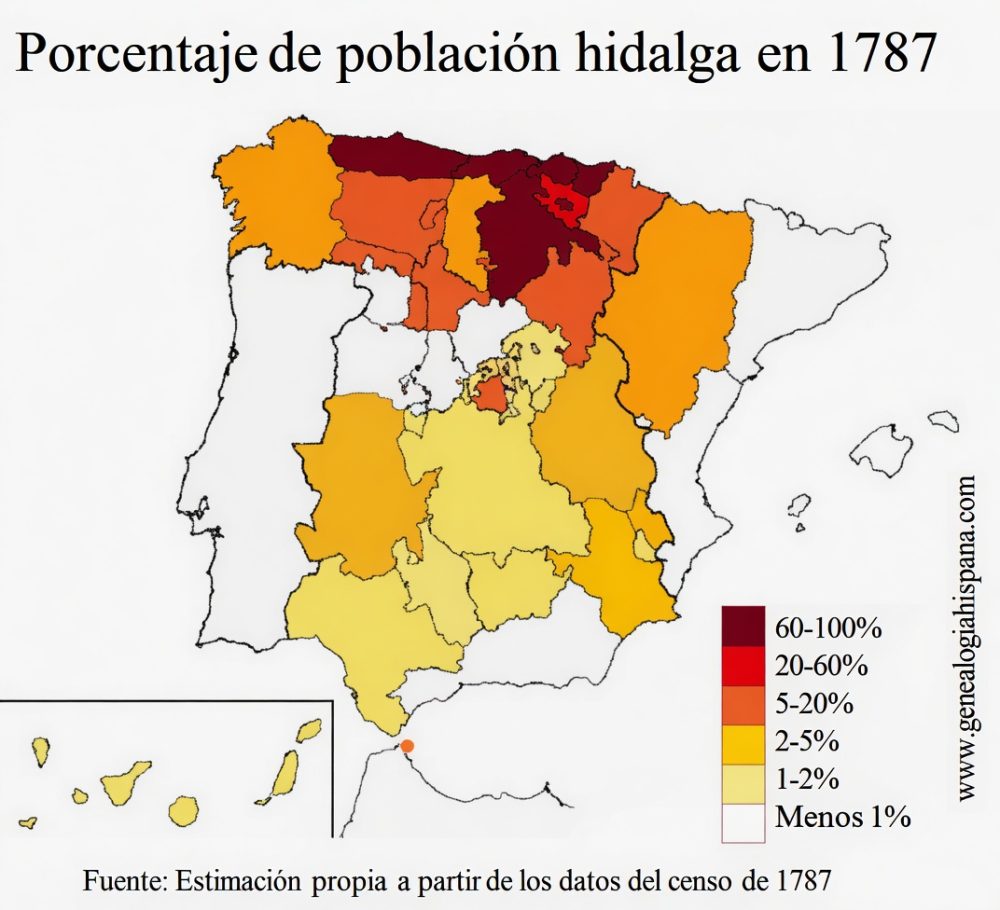 Porcentaje de población hidalga (baja nobleza) en 1787.