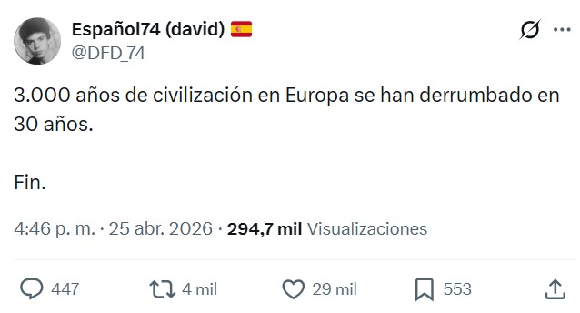 La lenta pero imparable caída de una civilización que está cerca de colapsar.