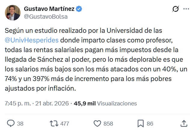 Todas las rentas salariales pagan más impuestos desde la llegada de Pedro Sánchez al poder, pero lo más deplorable es que los salarios más bajos son los más atacados con un 40%, un 74% y un 397% más de incremento para los más pobres ajustados por inflación.