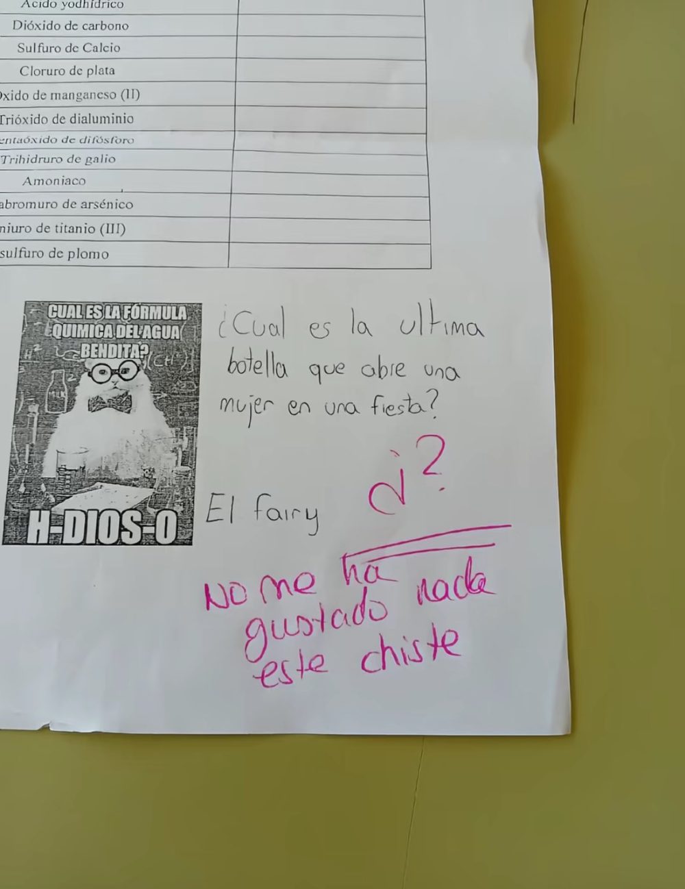 Parece que el chiste no le gustó al profesor....