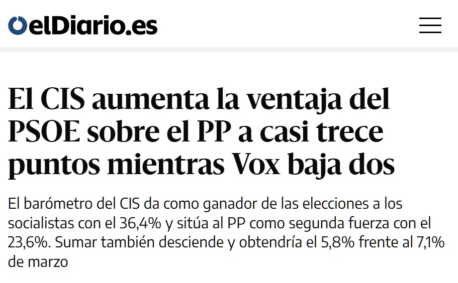 El día de la marmota.