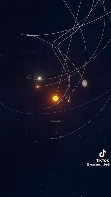 La máquina del tiempo ya existe, lo que pasa es que nadie tuvo en cuenta esto, y cuando "viajaron" un par de horas al pasado, el sistema solar no estaba ahí...