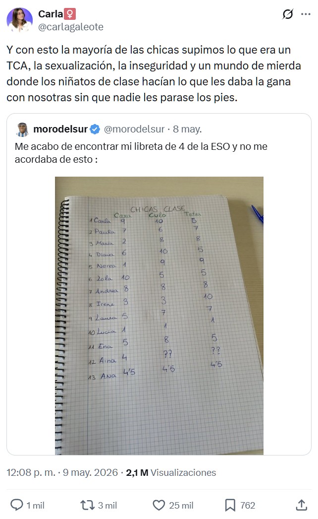 El lloro feminista del día.