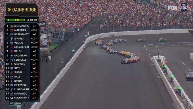Felix Rosenqvist gana en la carrera más ajustada de la historia de las 500 Millas de Indianápolis.