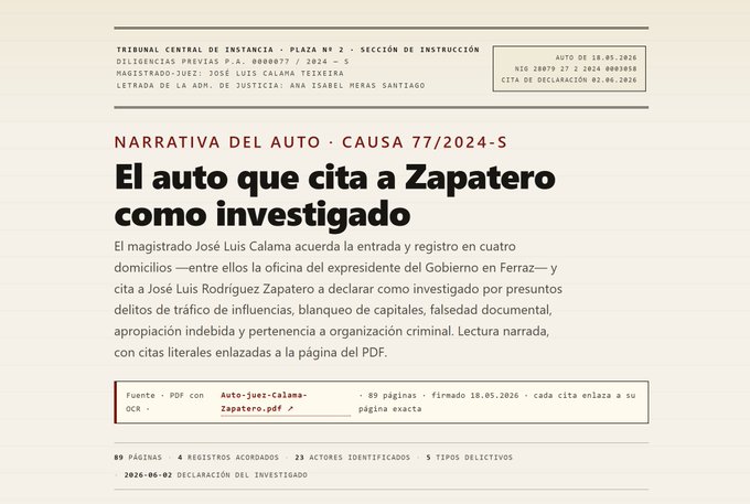 Os dejo aquí una web que explica paso por paso el auto que cita a Zapatero como investigado.