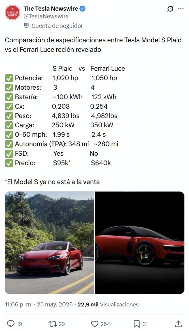 Ferrari ha presentado el LUCE, su primer coche eléctrico y... bueno, mejor lo veis.