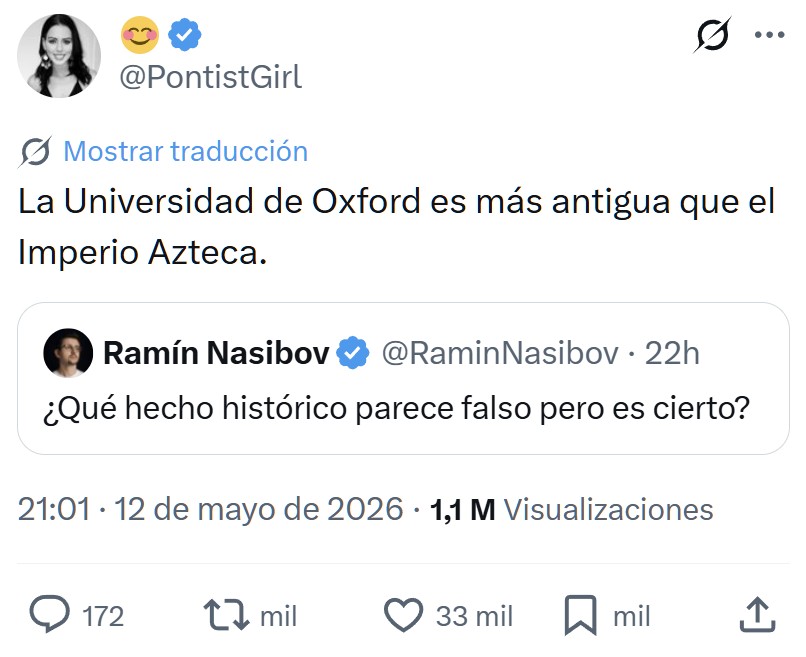 Sabías que...