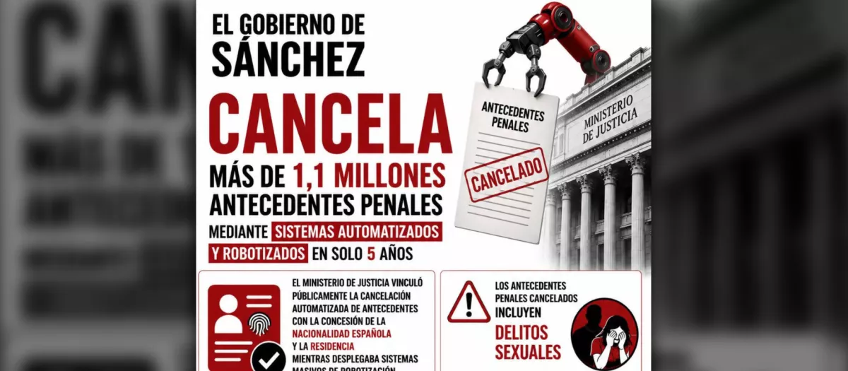 El Gobierno cancela más de 1,1 millones de antecedentes penales en 5 años mediante sistemas automatizados y robotizados