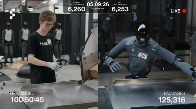 El poético momento en el que el robot adelantó al humano porque éste hizo una pausa para ir al baño.