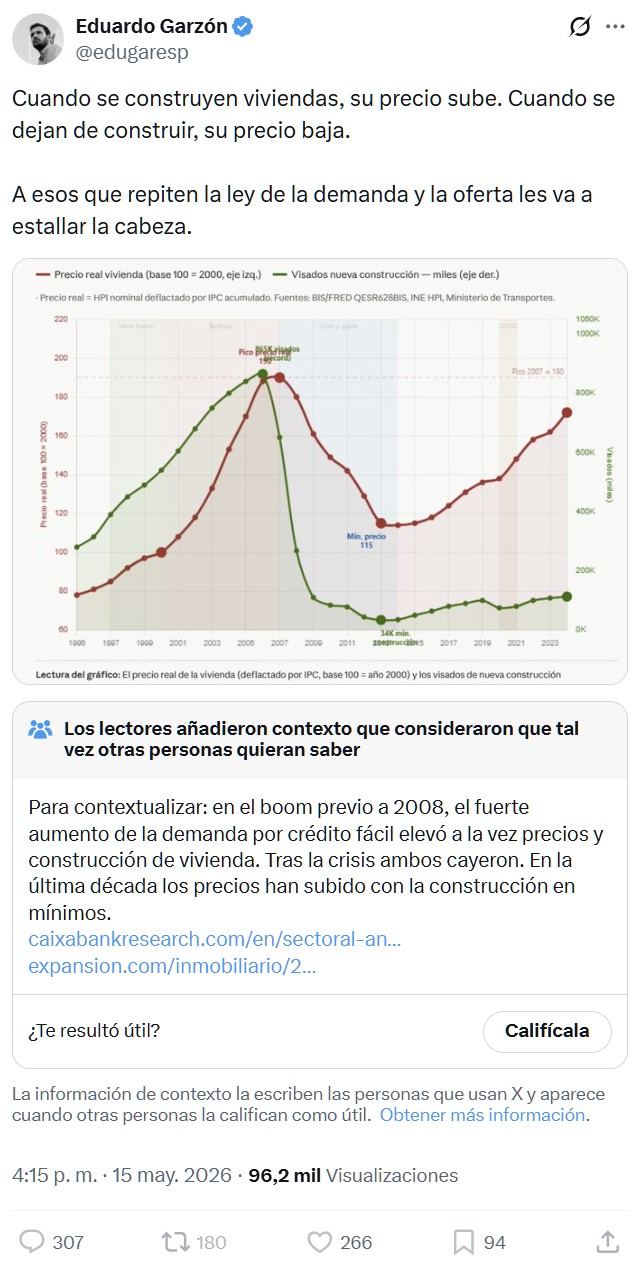 Eduardo Garzón es ese alumno al que siempre le costaba entender cada cosa nueva que se daba en clase. El problema es que Eduardo es... DOCTOR EN ECONOMÍA.