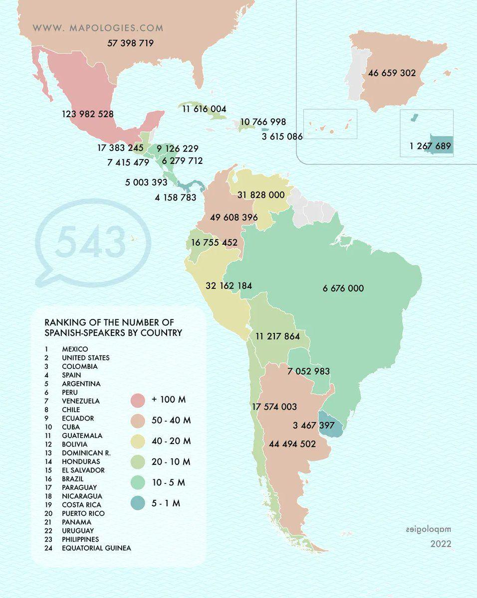 Número de hablantes de español por país (América).