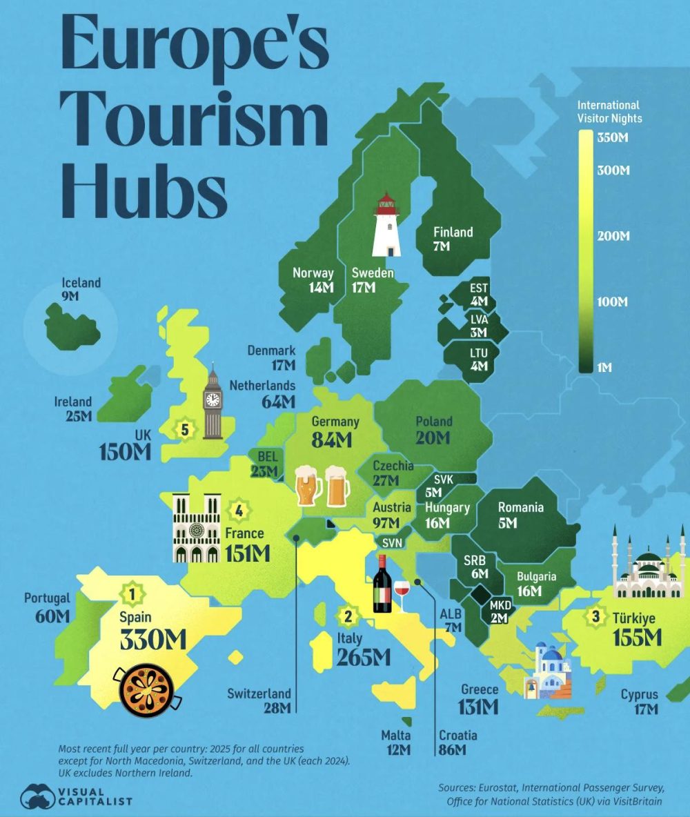 Visitantes anuales de los principales destinos turísticos de Europa.