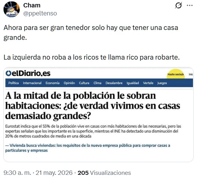 El % de personas viviendo en viviendas infraocupadas es casi 20 puntos mayor en España que en el conjuimto de la UE.