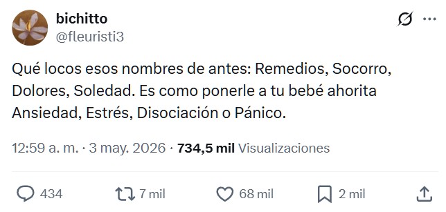 Aquellos locos nombres españoles.