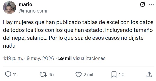 El lloro feminista del día.