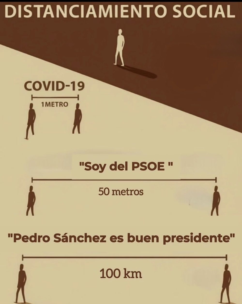 Nuevas medidas de distanciamiento social.