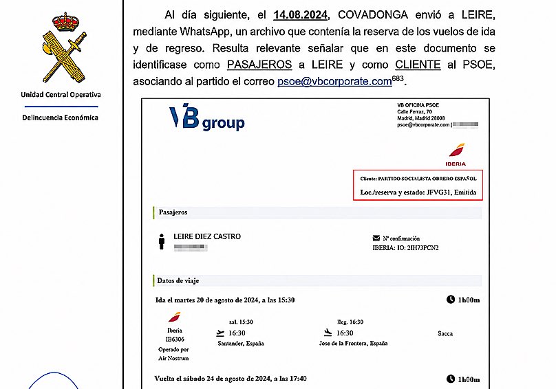 La UCO certifica con 353 WhatsApps que Ferraz gestionaba los gastos de las cloacas.