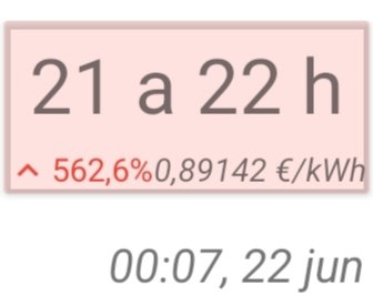 Los que tenéis tarifa regulada mejor que mañana a las 9 de la noche apaguéis la luz, el aire acondicionado y hasta la nevera...