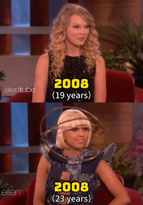 Evolución de Taylor Swift y Lady Gaga desde 2008 hasta hoy.