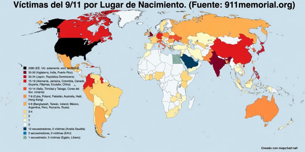 Víctimas del 11s por lugar de nacimiento.
