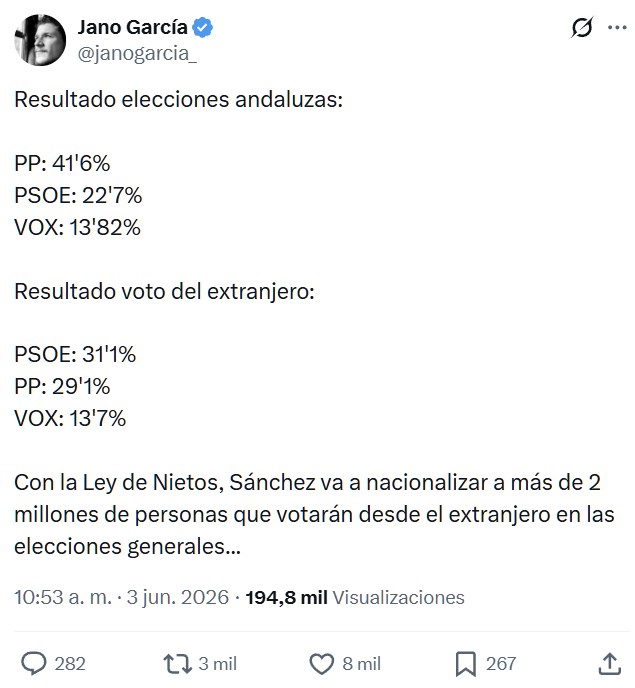 Con la Ley de Nietos, más de 2 millones de nuevas identidades podrán votar por correo.