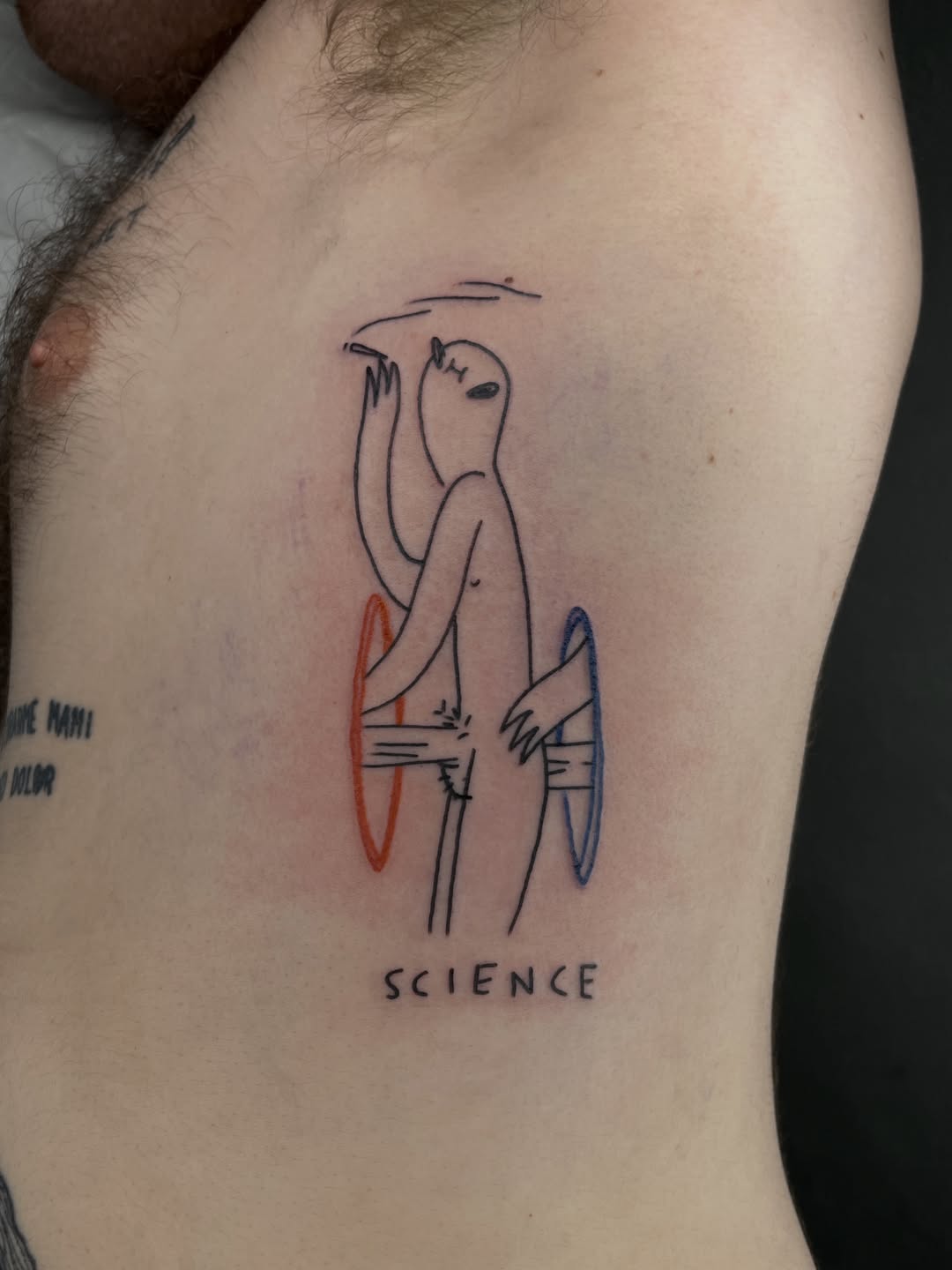 ¿Esto contaría como homo?