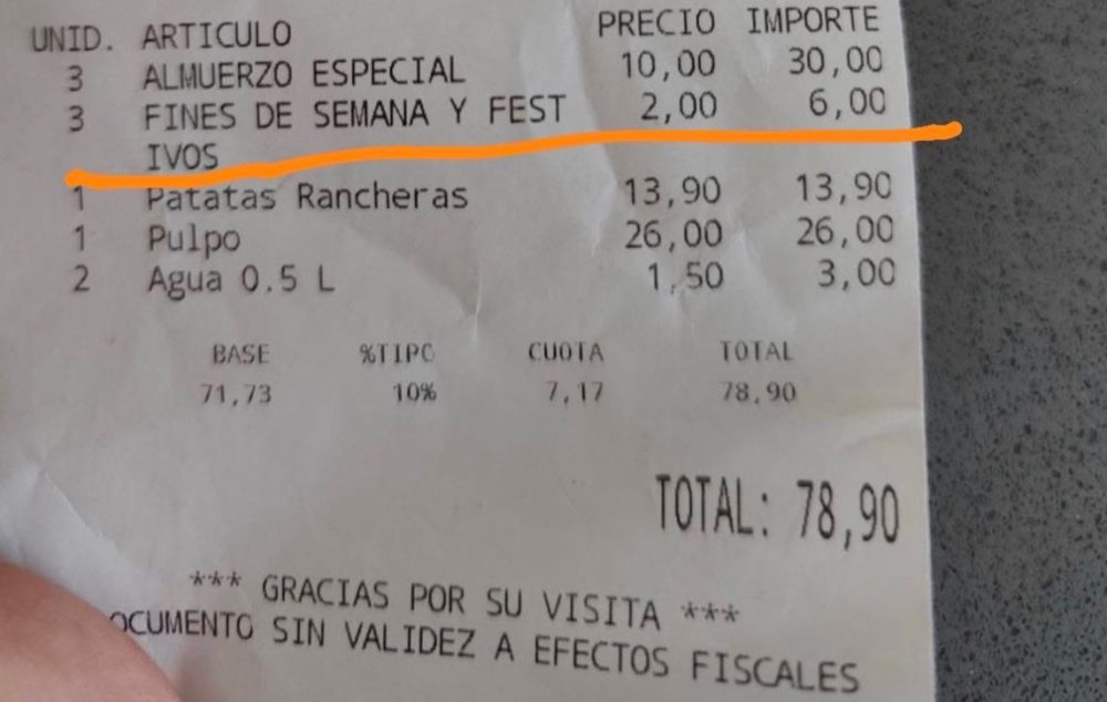 Llega el recargo "por fin de semana".