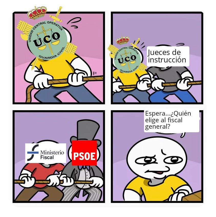 Corrupción en España ahora mismo.