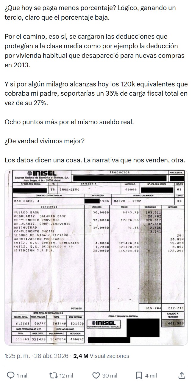 Os traigo un fósil que demuestra que un día existió la famosa "clase media".