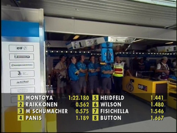 Así fue la primera pole de Fernando Alonso en Hungría hace 23 años.