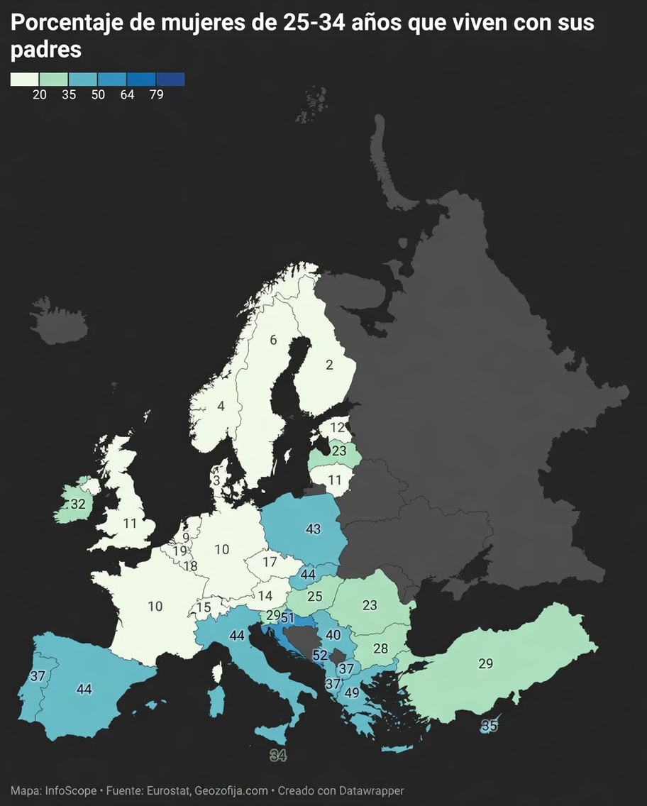 Personas mayores de 25 a 34 años que viven con sus padres en Europa por género
