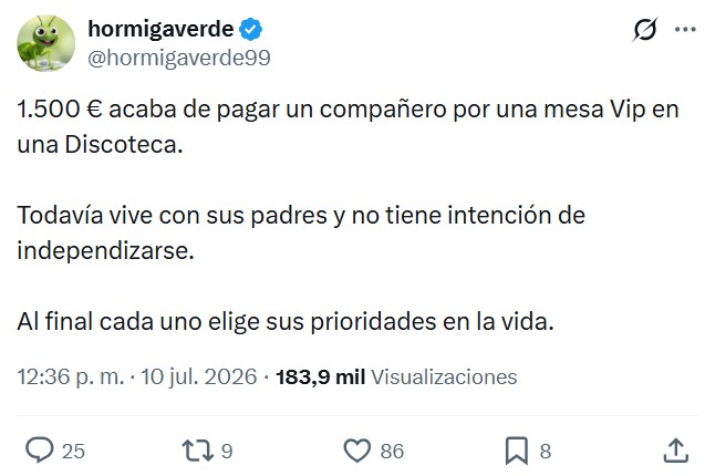 ¿Qué padres tiene la gente con esta nefasta gestión de sus finanzas?