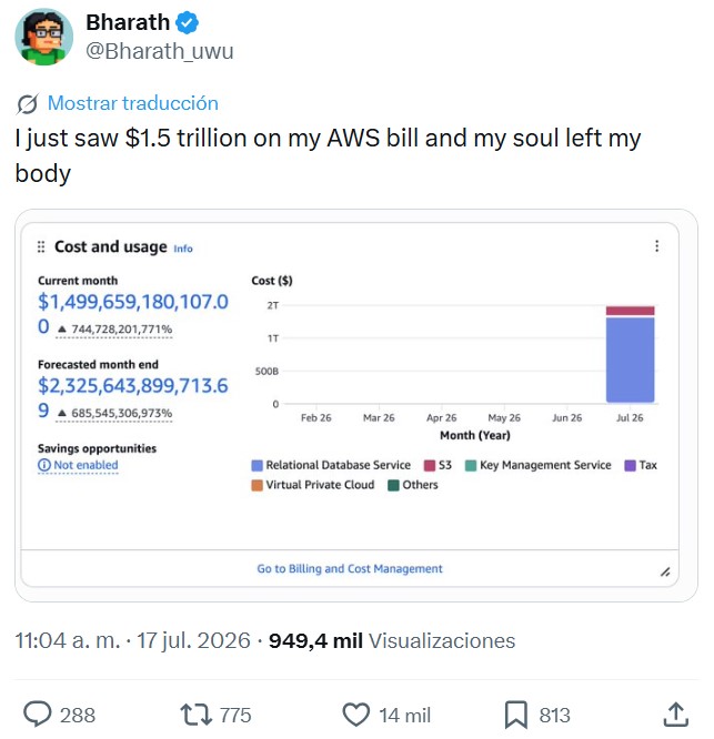 Ayer algo falló en el sistema de facturación de la empresa de servidores más grande del mundo, y a mucha gente le dio un microinfarto al ver que AWS les iba a facturar 1,5 BILLONES de euros.