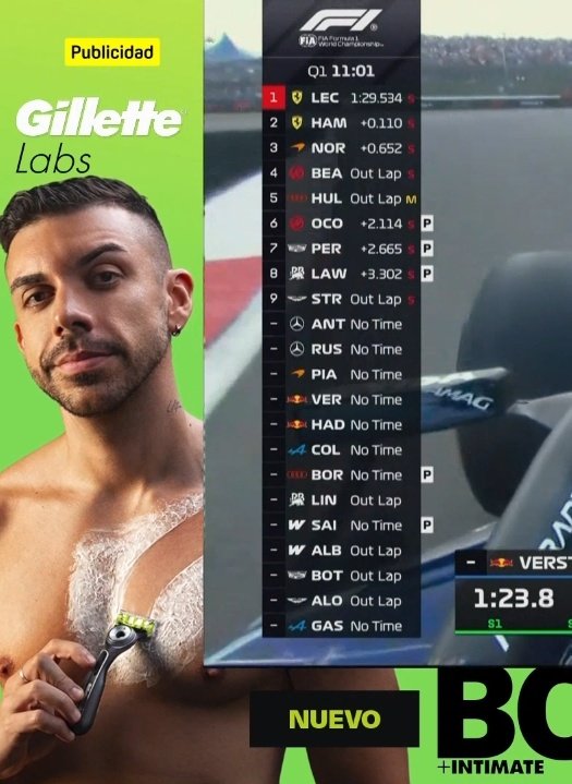 Esto es lo que me ofrece DAZN mientras veo a Fernando clasificar último.