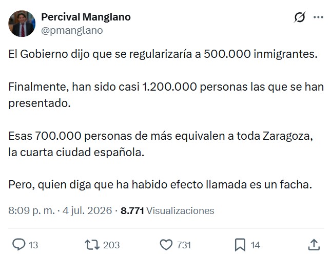 Nos hemos pasado de frenada un 140% pero no ha habido efecto llamada...