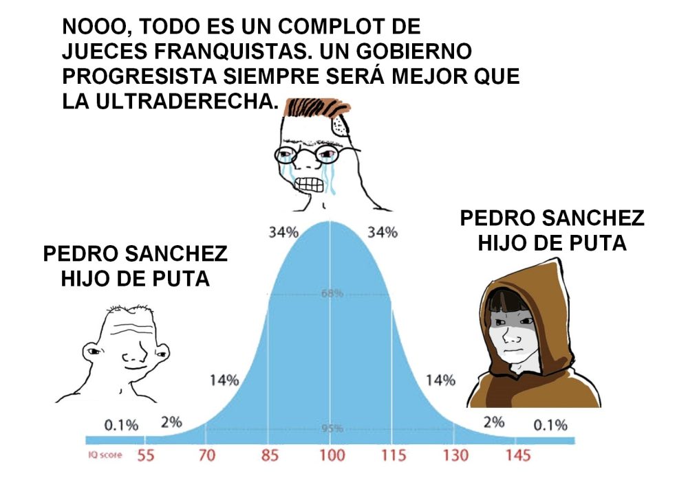 Primeras palabras.