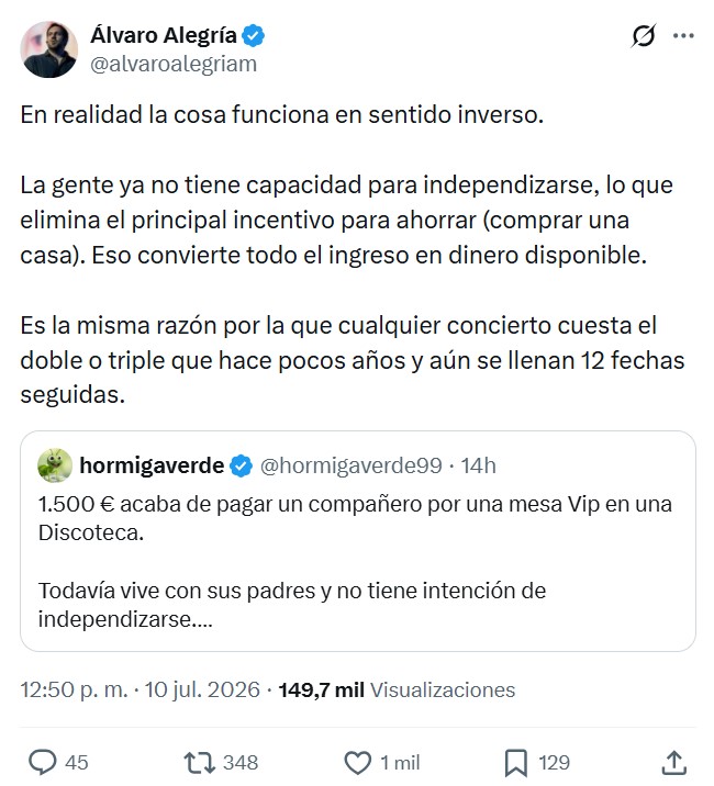 ¿Qué padres tiene la gente con esta nefasta gestión de sus finanzas?