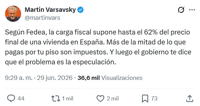 La carga fiscal supone un 62% del precio final de la vivienda.