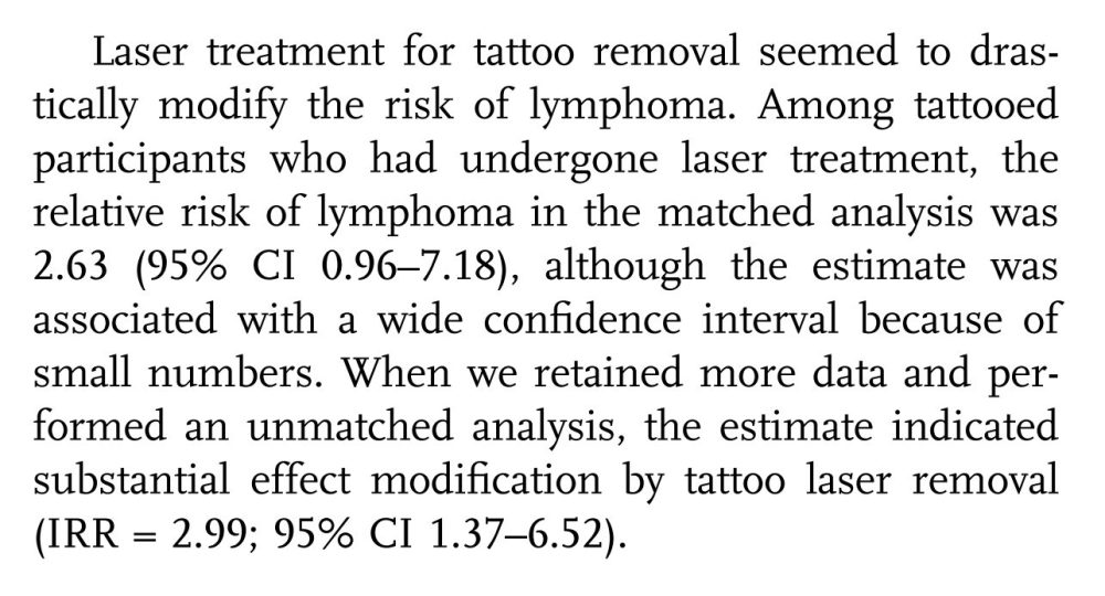 Tener tatuajes se asocia a un 29% más de riesgo de melanoma y a un 21% más de riesgo de linfoma maligno.