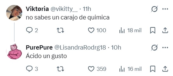 La importancia del PH.